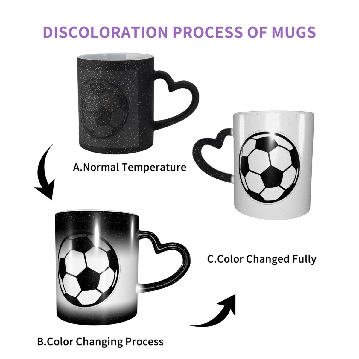 Soccer Ball Football Icon Mug  - Coffee Tea Icon ulasan dan harga