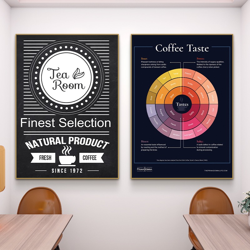 Heres Your Coffee Taste Bean T - Coffee Tea Menu ulasan dan harga