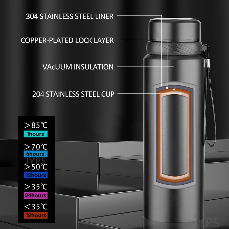 800 1000ML Stainless Steel The - Cold Brew Bottle ulasan dan harga